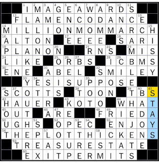 Rex Parker Does the NYT Crossword Puzzle: Hoopster's mantra / SAT 2-27-21 /  Renato's wife in Verdi's Un Ballo in Maschera / Actress  star Condor  / Trope seen in rom-coms /