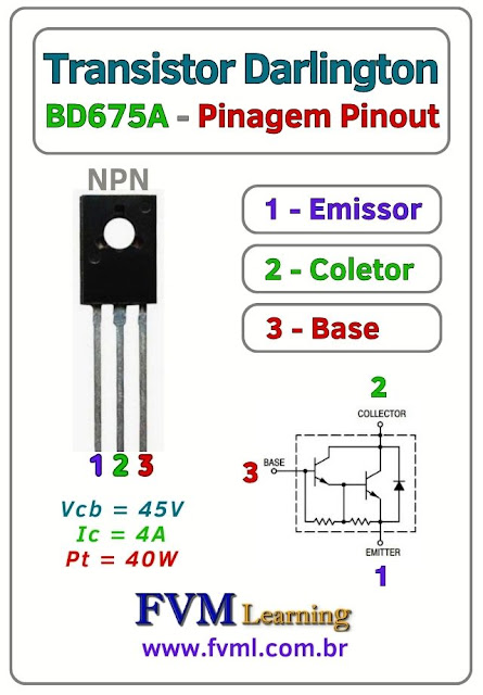 Datasheet-Pinagem-Pinout-transistor-NPN-BD675A-Características-Substituição-fvml