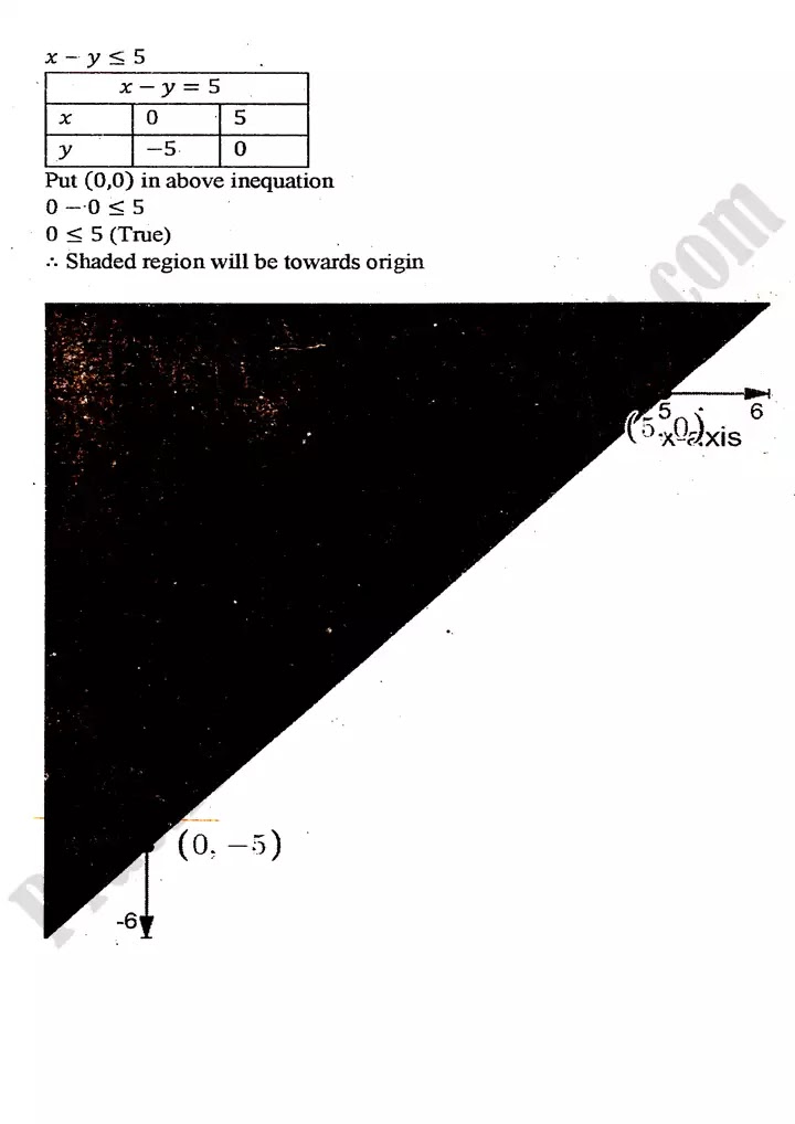 linear-programming-lp-review-exercise-9-8