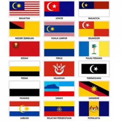 Gambar Gambar Bendera  Di  Malaysia  Gambar V