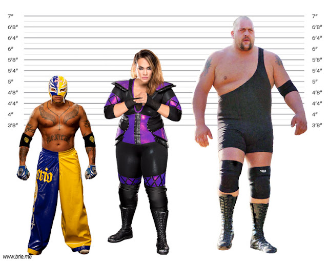 Nia Jax with Rey Mysterio and Big Show