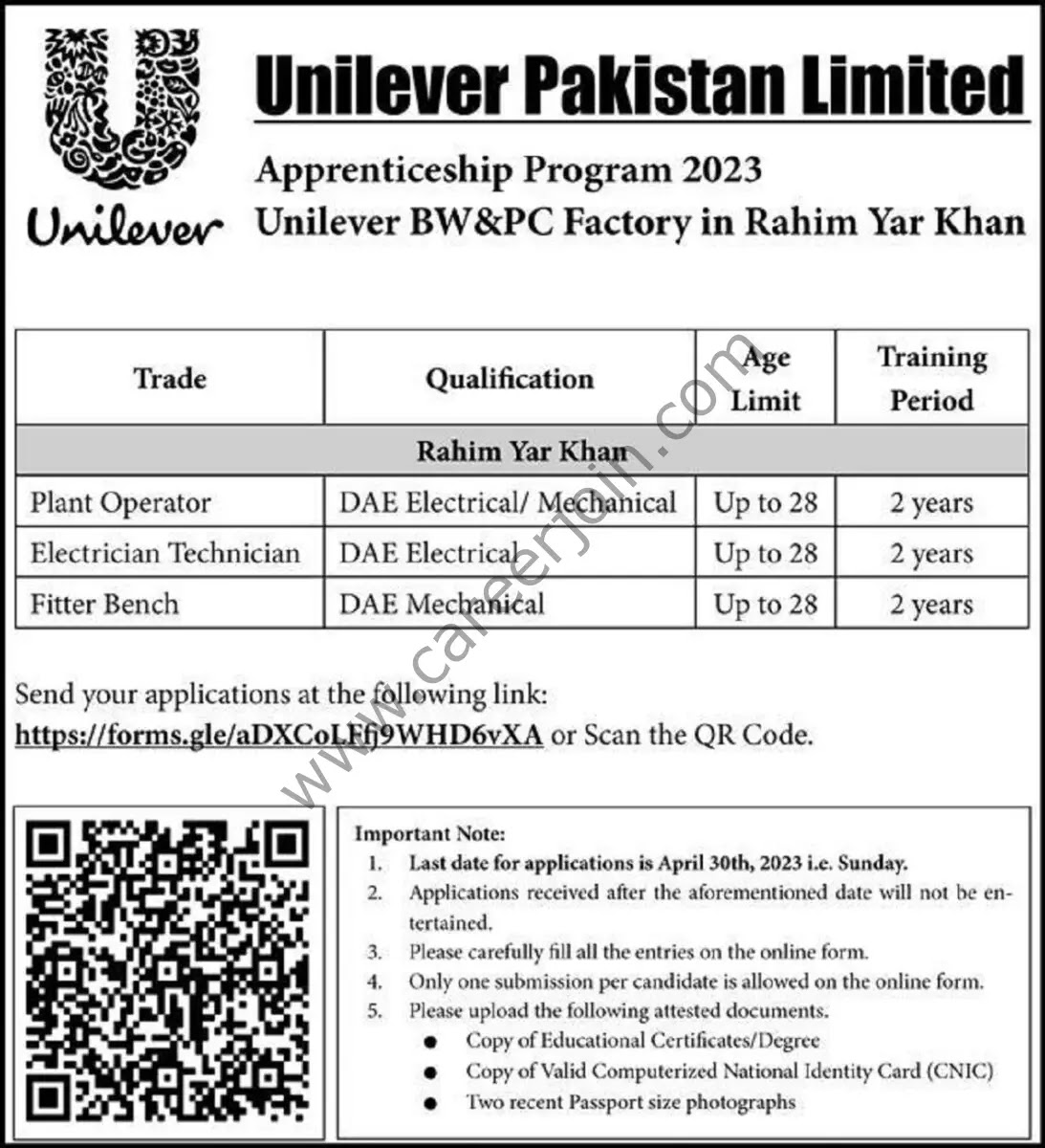 Jobs in Unilever Pakistan Ltd