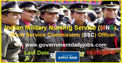 MNS OFFICERS VACANCY IN INDIAN ARMY RECRUITMENT 2016