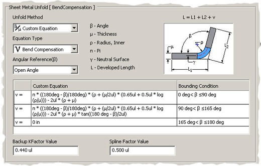 Custom-Equation