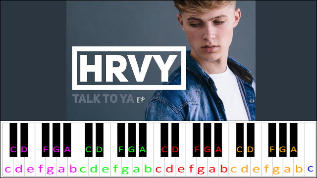 Personal by HRVY Piano / Keyboard Easy Letter Notes for Beginners