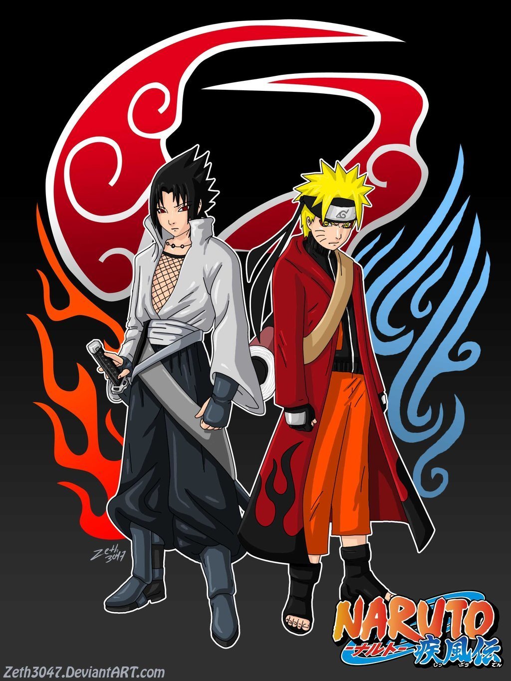 Naruto Dan Sasuke Yang Lucu DP BBM Lucu