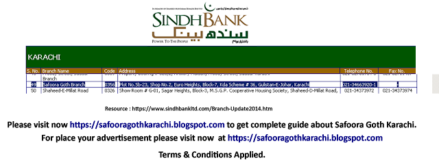 Sindh Bank Limited Safoora Goth Branch Karachi