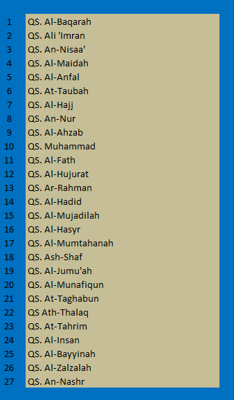 Pengertian Madaniyyah