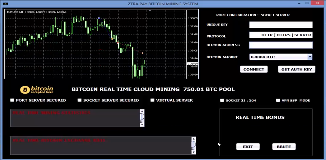 Online Bitcoin Mining Free Trade Setups That Work - 