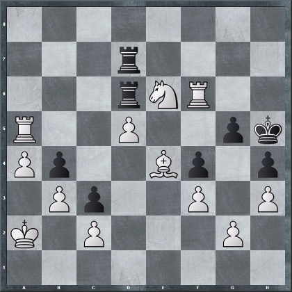 Position