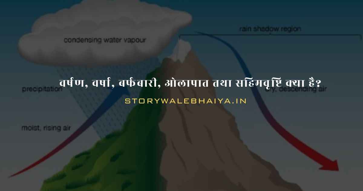 varshan kya hai, Precipitation In Hindi