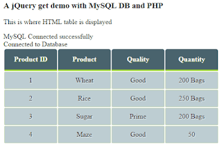 HTML 테이블에 mysql 데이터를 표시한다, php db 데이터 가져 오기, php mysql 데이터 출력, mysql 테이블 출력, php db 값 출력, php 테이블 만들기, mysql 컬럼 출력, php mysql 쿼리 결과 출력, php 테이블 그리기, mysql select 값 가져오기, php db 리스트 출력