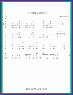 not angka tikannang uang tue lagu daerah kalimantan barat