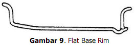 Flat Base Rim