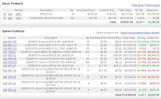 my portfolio on 10 may 2008