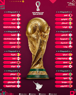 نتيجة قرعة كأس العالم قطر 2022