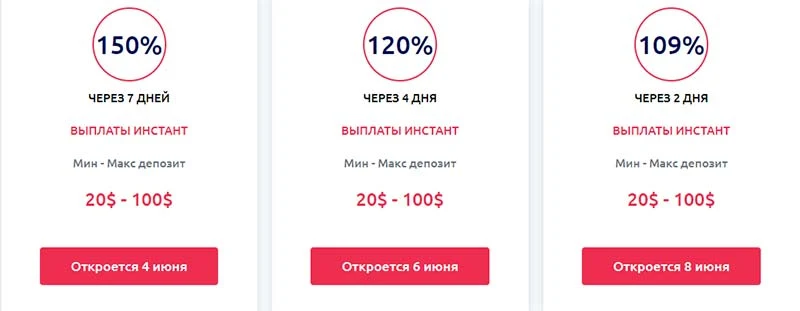 Инвестиционные планы Zerobit IT 2