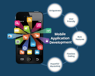 Mobile App Development Indore