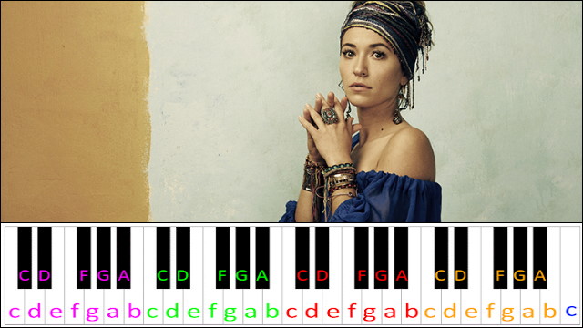 You Say by Lauren Daigle Piano / Keyboard Easy Letter Notes for Beginners