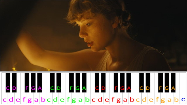 Cardigan by Taylor Swift Piano / Keyboard Easy Letter Notes for Beginners