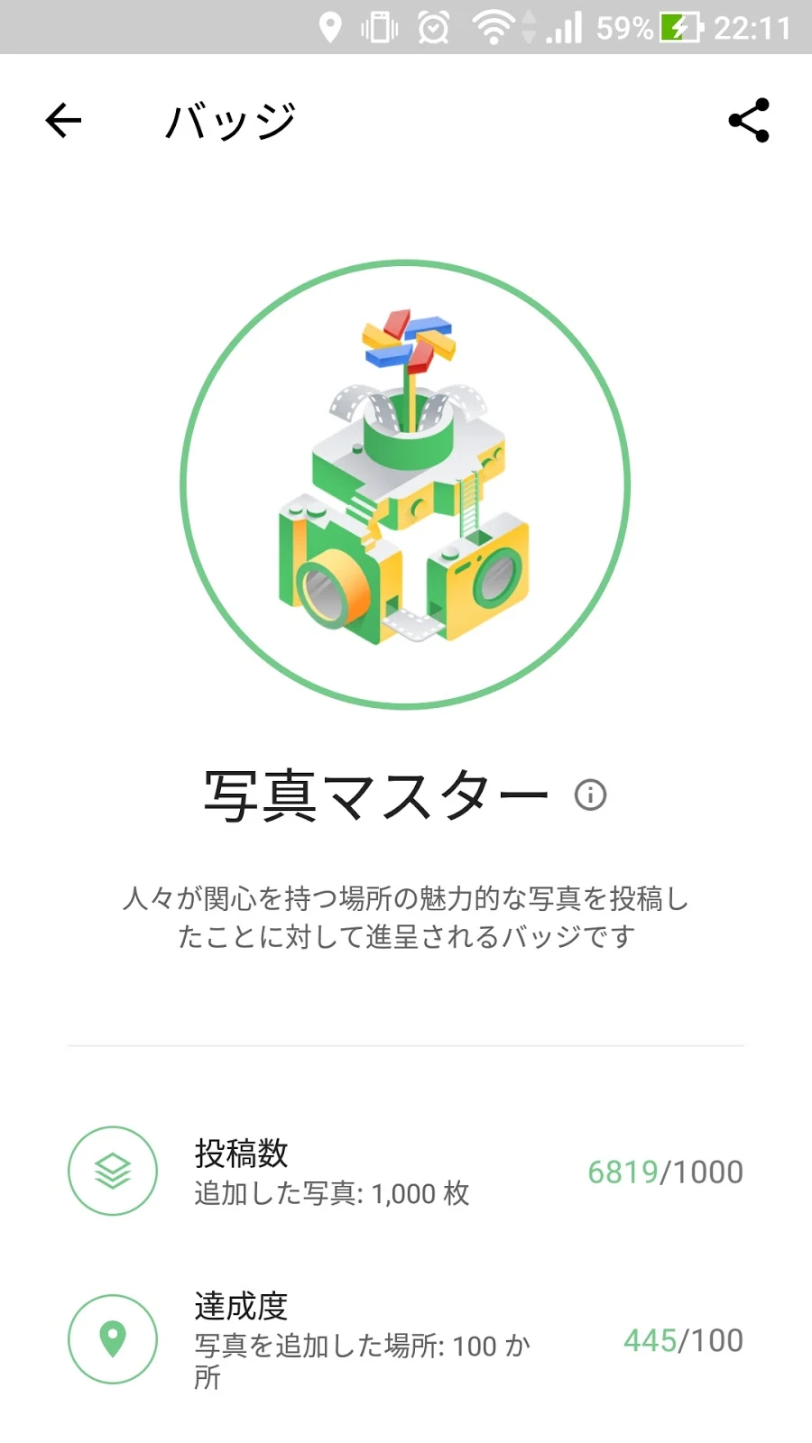 「Google ローカルガイド」に新バッジ制度が４つが実装されました！！