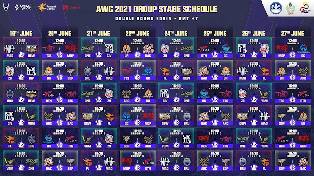 Arena of Valor World Cup (AWC 2021) - Group Stage schedule