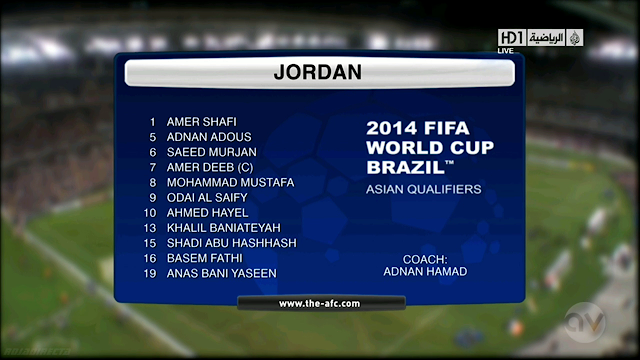 Australia vs Jordan