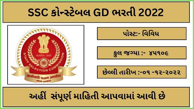 SSC Constable GD 2022 | Vacancies Increased | Apply Online Now.