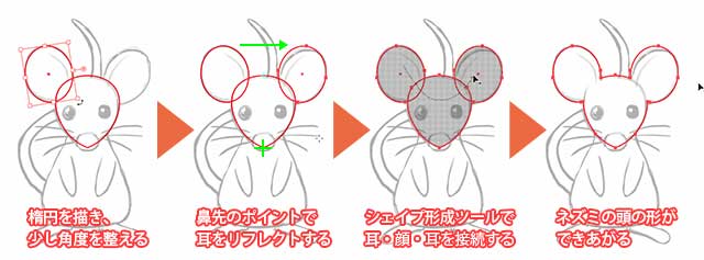 ネズミの顔の描き方