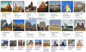 List of Famous Temples in India 