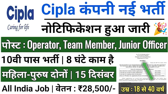 Cipla Company Recruitment