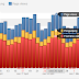 APA ITU UNIQUE VISITOR | PAGEVIEW | BOUNCE RATE | AVERAGE TIME ON SITE