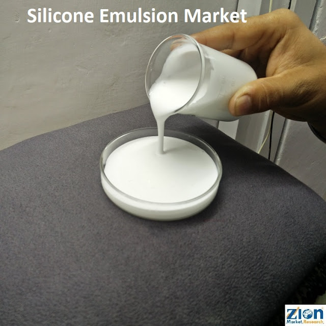 Global Silicone Emulsion Market Size