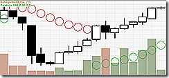 adro041209-monthly