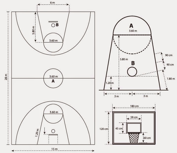 ukuran bola basket untuk putra dan putri