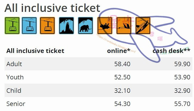 Krippenstein TicketAll Inclusive ticket