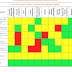 Comparison Of Project Management Software - Project Management Tools Comparison