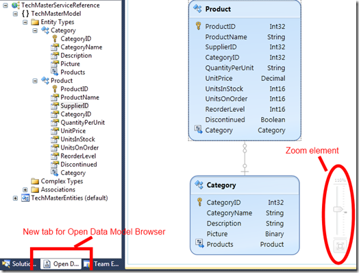 OpenDataModelBrowser