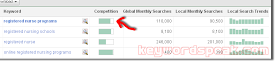 Google keyword external adwords