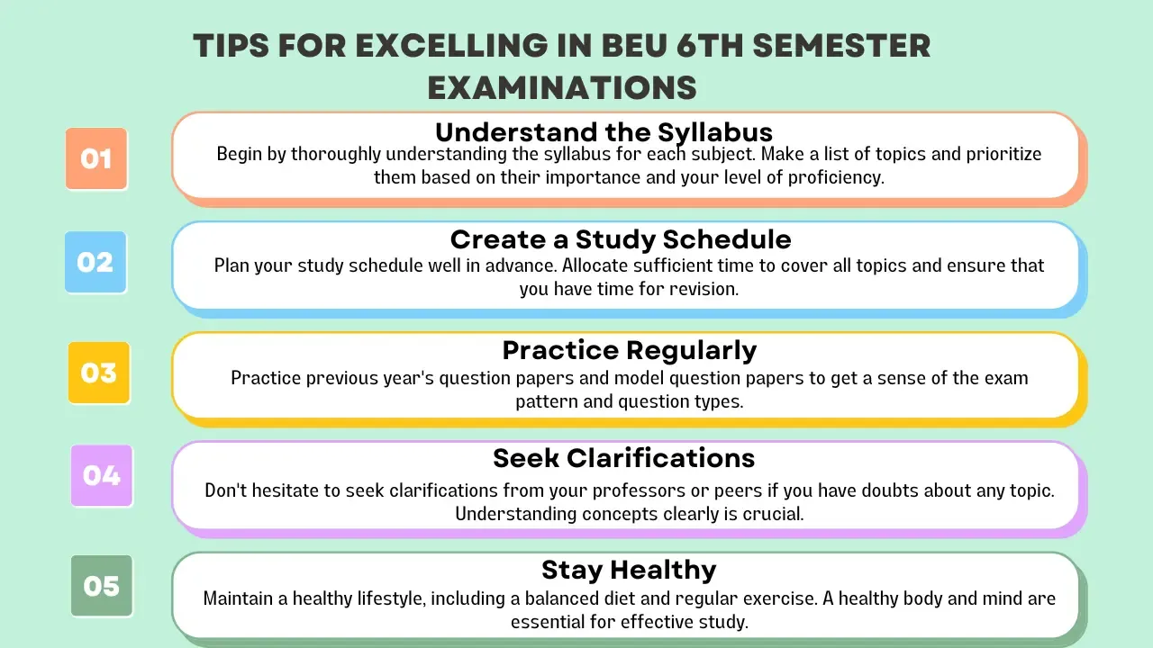 Tips for Excelling in BEU 6th Semester Examinations