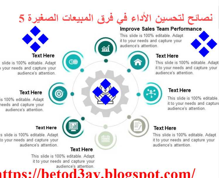 5 نصائح لتحسين الأداء في فرق المبيعات الصغيرة