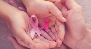 Signs and Symptoms of Breast Cancer (Health For Womens)