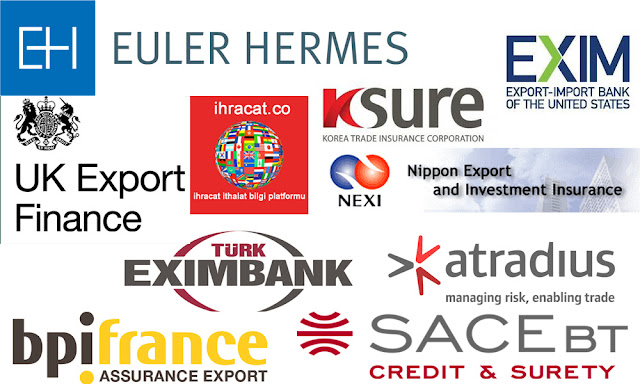 eximbank, ex-im, bpifrance, euler hermes, ksure, atradius