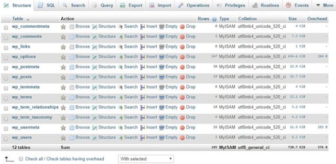 HOW TO FIX ERROR ESTABLISHING A DATABASE CONNECTION IN WORDPRESS