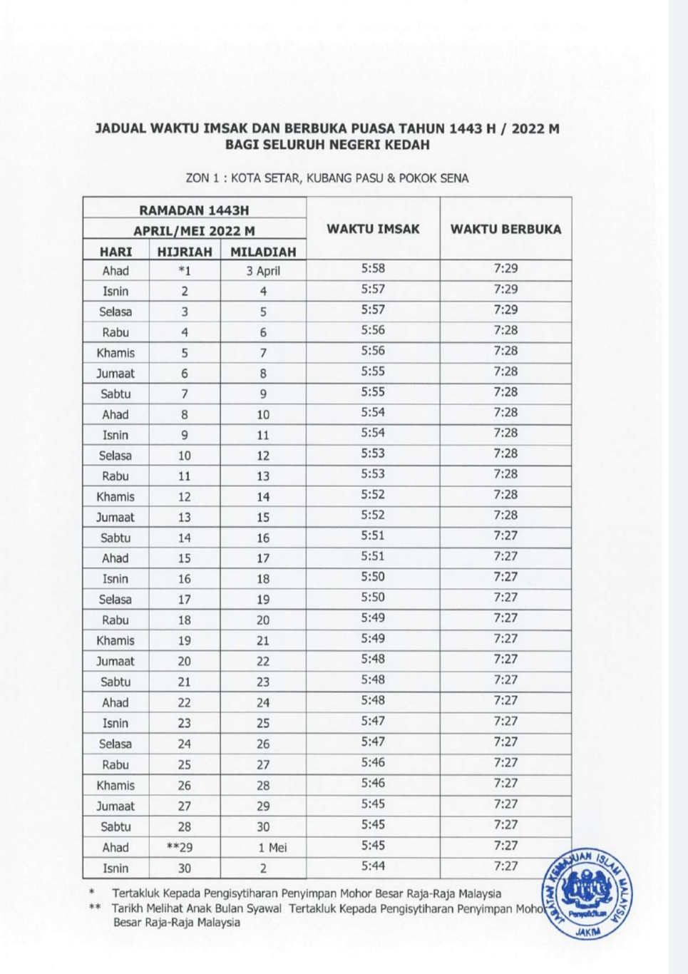 Imsak klang 2022 waktu Waktu Berbuka