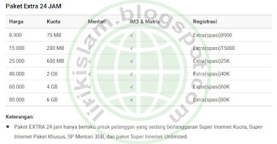 paket extra 24jam super internet