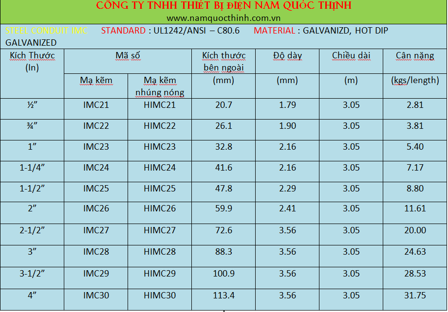 Ống Thép Luồn Dây Điện IMC Blue Eagle