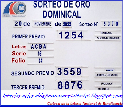 resultados-sorteo-dominical-domingo-20-de-noviembre-2022-loteria-nacional-de-panama-tablero-oficial