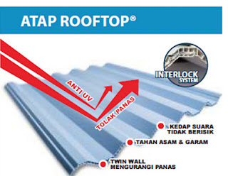 Atap Rooftop Surabaya