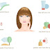 Beauty Tips For Face: 8 Dos and Don'ts for Naturally Beautiful Skin